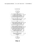 RADICAL OXIDATION PROCESS FOR FABRICATING A NONVOLATILE CHARGE TRAP MEMORY     DEVICE diagram and image