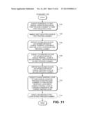 RADICAL OXIDATION PROCESS FOR FABRICATING A NONVOLATILE CHARGE TRAP MEMORY     DEVICE diagram and image