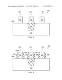 Method of Forming a Semiconductor Device diagram and image