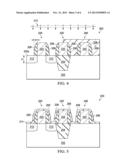 Method of Forming a Semiconductor Device diagram and image