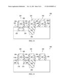 Method of Forming a Semiconductor Device diagram and image