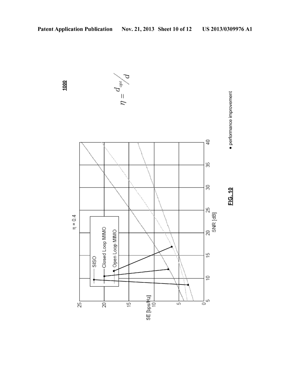 Geometrical closed loop line of sight (LOS) multiple-input-multiple-output     (MIMO) - diagram, schematic, and image 11