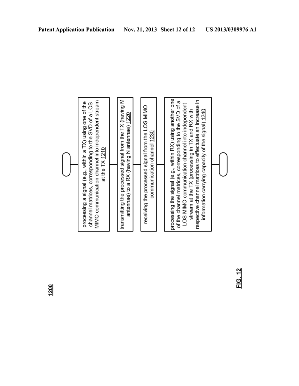 Geometrical closed loop line of sight (LOS) multiple-input-multiple-output     (MIMO) - diagram, schematic, and image 13