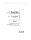 METHOD OF COMMUNICATING BETWEEN A VEHICLE AND A TELEMATICS SUBSCRIPTION     SERVICE diagram and image