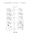 SYSTEM FOR MANAGING SCHEDULING CONFLICTS diagram and image