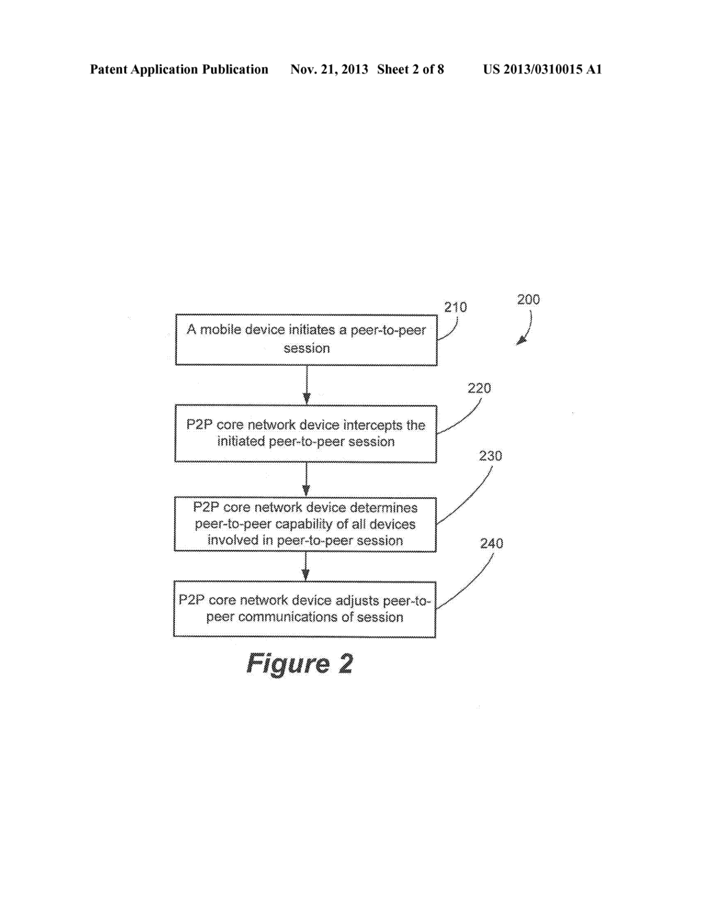 INTELLIGENT LONG TERM EVOLUTION PEER-TO-PEER MANAGEMENT - diagram, schematic, and image 03