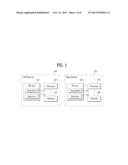 METHOD FOR TRANSMITTING AND RECEIVING PARAMETER UPDATE INFORMATION IN A     WIRELESS COMMUNICATION SYSTEM, AND DEVICE USING SAME diagram and image