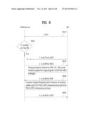 METHOD FOR TRANSMITTING AND RECEIVING PARAMETER UPDATE INFORMATION IN A     WIRELESS COMMUNICATION SYSTEM, AND DEVICE USING SAME diagram and image