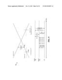 CARRIER AGGREGATION CAPABLE MOBILE OPERATION OVER SINGLE FREQUENCY diagram and image