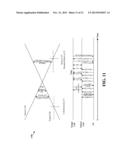 CARRIER AGGREGATION CAPABLE MOBILE OPERATION OVER SINGLE FREQUENCY diagram and image