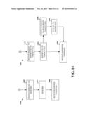 CARRIER AGGREGATION CAPABLE MOBILE OPERATION OVER SINGLE FREQUENCY diagram and image