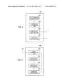 COMMUNICATION CONTROLLER AND COMMUNICATION CONTROL METHOD diagram and image