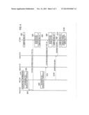 COMMUNICATION CONTROLLER AND COMMUNICATION CONTROL METHOD diagram and image