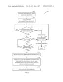 CREATING GEOFENCE ASSISTANCE INFORMATION diagram and image