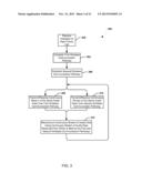 LIMITING FAILURE RATE BY SERVING THROUGH MULTIPLE CHANNELS diagram and image