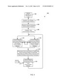 LIMITING FAILURE RATE BY SERVING THROUGH MULTIPLE CHANNELS diagram and image