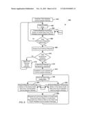 LIMITING FAILURE RATE BY SERVING THROUGH MULTIPLE CHANNELS diagram and image