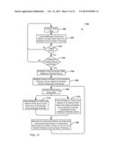 LIMITING FAILURE RATE BY SERVING THROUGH MULTIPLE CHANNELS diagram and image