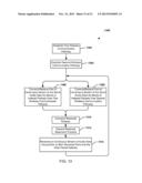 LIMITING FAILURE RATE BY SERVING THROUGH MULTIPLE CHANNELS diagram and image