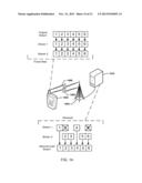 LIMITING FAILURE RATE BY SERVING THROUGH MULTIPLE CHANNELS diagram and image