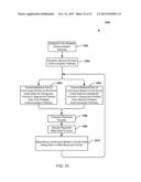 LIMITING FAILURE RATE BY SERVING THROUGH MULTIPLE CHANNELS diagram and image