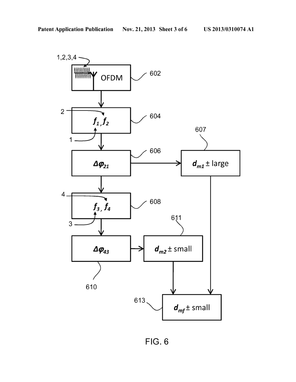 Method for Estimating the Distance of a Receiver from a Radio Transmitter,     Relative Methods for Calculating the Position of a Mobile Terminal,     Mobile Terminal and Localization Device - diagram, schematic, and image 04