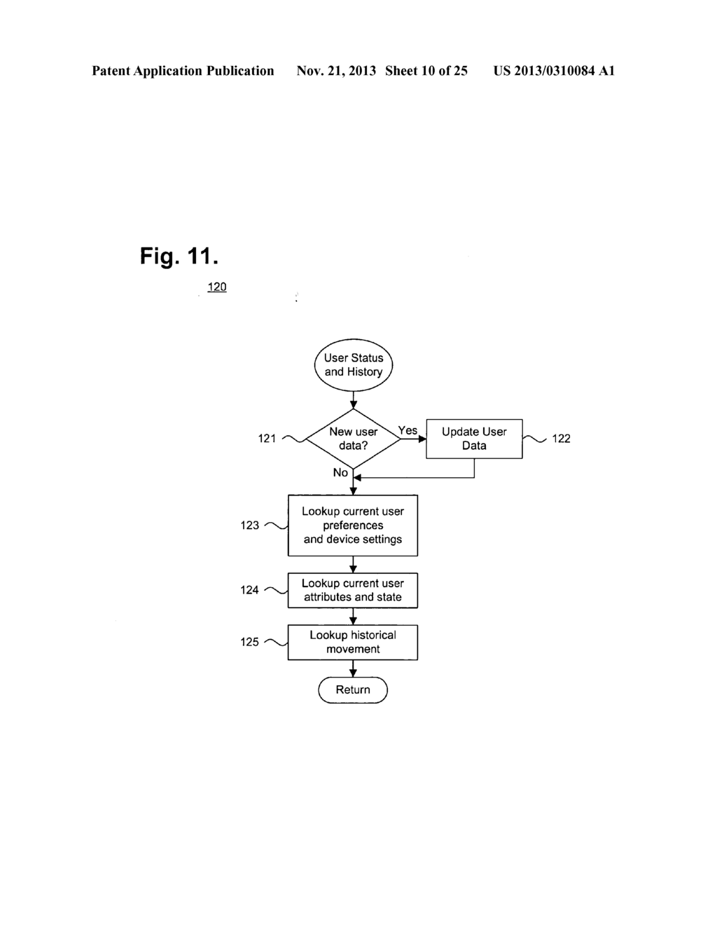 Computer-Implemented System And Method For Triggering Events Based On User     Location With Respect To Zones Of Influence - diagram, schematic, and image 11