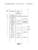 MOBILE DEVICE MESSAGE SCHEDULER FOR REDUCING CONGESTION diagram and image