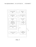 MOBILE DEVICE MESSAGE SCHEDULER FOR REDUCING CONGESTION diagram and image