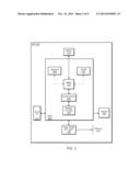 Outer Loop Link Adaptation for Device Resumption diagram and image