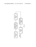 Outer Loop Link Adaptation for Device Resumption diagram and image