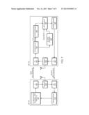 Outer Loop Link Adaptation for Device Resumption diagram and image