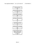 Outer Loop Link Adaptation for Device Resumption diagram and image