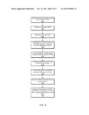 Outer Loop Link Adaptation for Device Resumption diagram and image