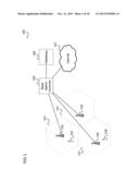 COMMUNICATION NETWORK DEVICES, BASE STATION AND WIRELESS COMMUNICATION     DEVICE diagram and image