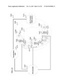 COMMUNICATION NETWORK DEVICES, BASE STATION AND WIRELESS COMMUNICATION     DEVICE diagram and image