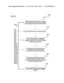 COMMUNICATION NETWORK DEVICES, BASE STATION AND WIRELESS COMMUNICATION     DEVICE diagram and image