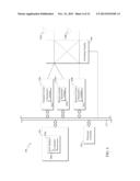 ANTENNA SWITCHING DEVICES, SYSTEMS, AND METHODS diagram and image