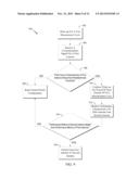 ANTENNA SWITCHING DEVICES, SYSTEMS, AND METHODS diagram and image