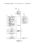 MOBILE TERMINAL AND CONTROL METHOD THEREOF diagram and image