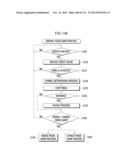 GAMING MACHINE AND GAMING METHOD diagram and image