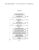 GAMING MACHINE AND GAMING METHOD diagram and image