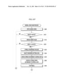 GAMING MACHINE AND GAMING METHOD diagram and image