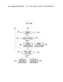 GAMING MACHINE AND GAMING METHOD diagram and image