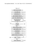 GAMING MACHINE AND GAMING METHOD diagram and image