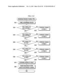 GAMING MACHINE AND GAMING METHOD diagram and image