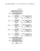 GAMING MACHINE AND GAMING METHOD diagram and image