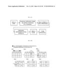 GAMING MACHINE WHICH REARRANGES SYMBOLS AFTER VARYING AND DISPLAYING THE     SYMBOLS diagram and image