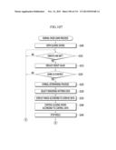 GAMING MACHINE AND GAMING METHOD diagram and image