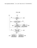 GAMING MACHINE AND GAMING METHOD diagram and image